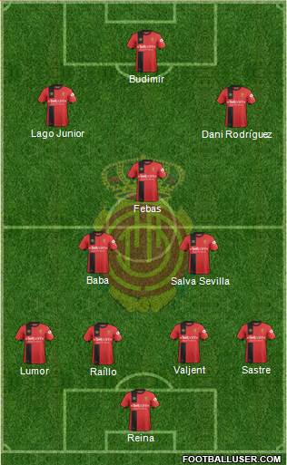 R.C.D. Mallorca S.A.D. Formation 2019