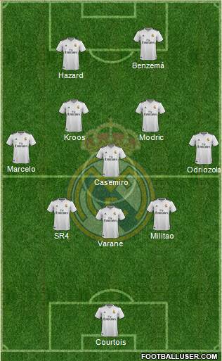 Real Madrid C.F. Formation 2019
