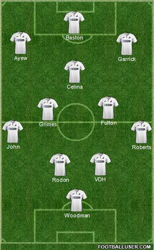 Swansea City football formation