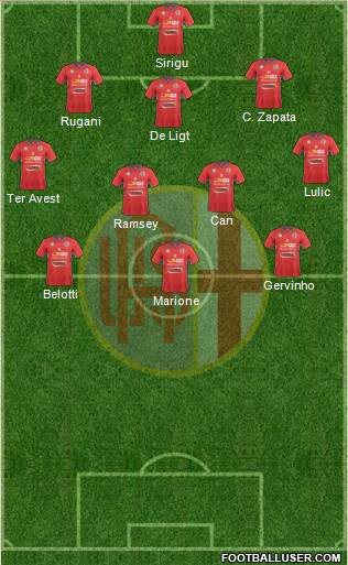 Alessandria football formation