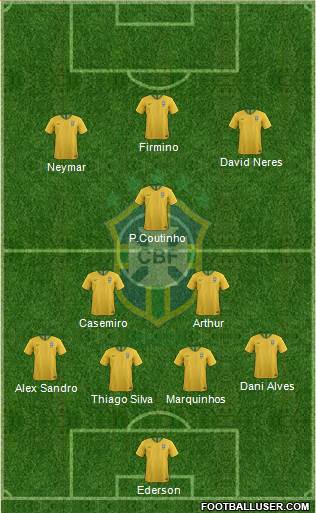 Brazil Formation 2019