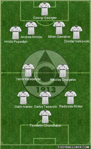 Slavia (Sofia) Formation 2019