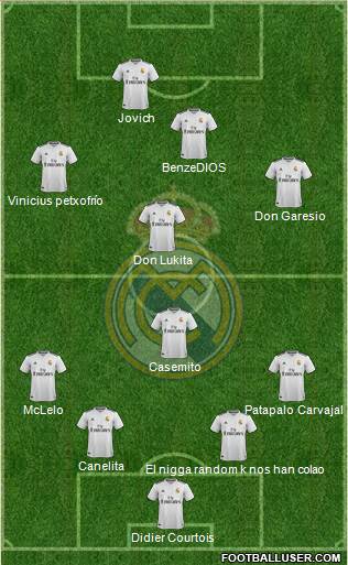 Real Madrid C.F. Formation 2019