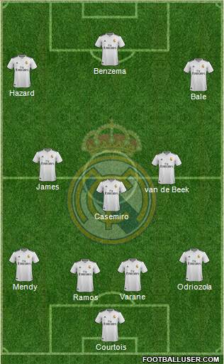 Real Madrid C.F. Formation 2019