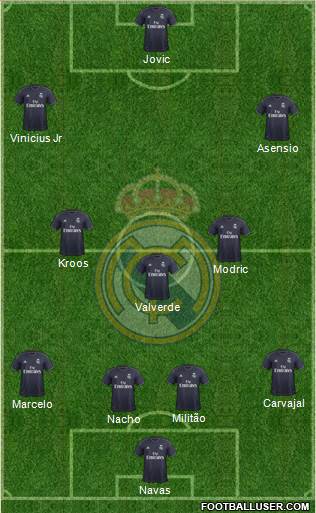 Real Madrid C.F. Formation 2019