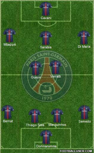 Paris Saint-Germain Formation 2019