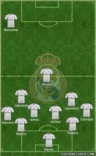 Real Madrid C.F. Formation 2019