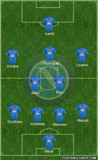 Napoli Formation 2019