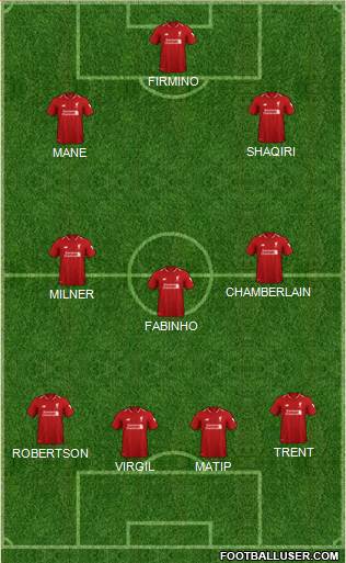 Liverpool Formation 2019