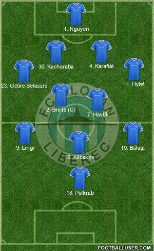 Slovan Liberec Formation 2019