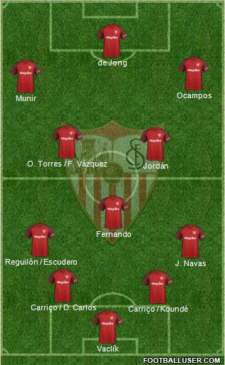 Sevilla F.C., S.A.D. Formation 2019