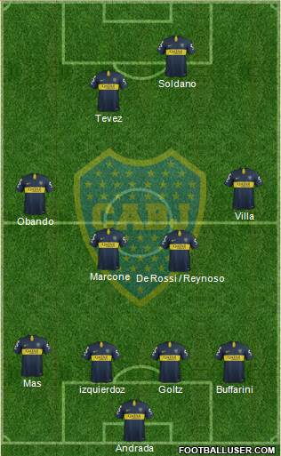 Boca Juniors Formation 2019