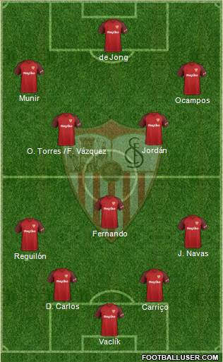 Sevilla F.C., S.A.D. Formation 2019