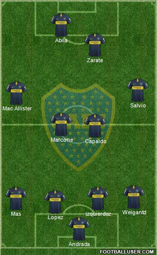 Boca Juniors Formation 2019