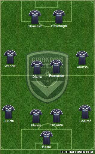FC Girondins de Bordeaux Formation 2019