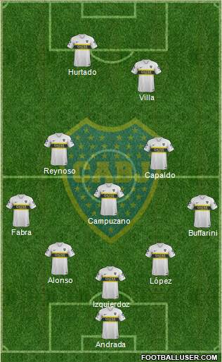 Boca Juniors Formation 2019