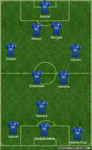 Leicester City Formation 2019