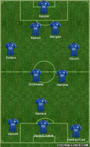 Leicester City 4-3-3 football formation