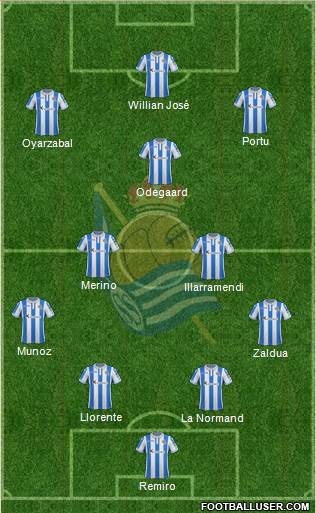 Real Sociedad C.F. B Formation 2019