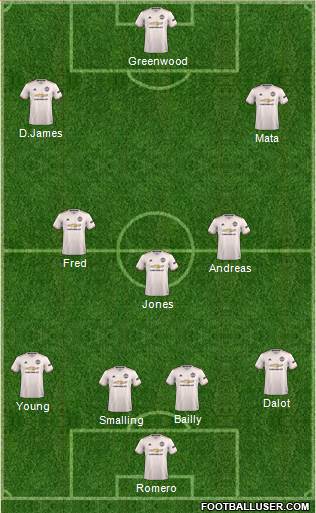 Manchester United Formation 2019