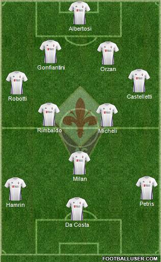 Fiorentina 4-3-3 football formation