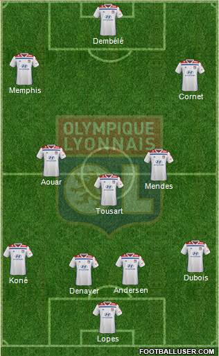 Olympique Lyonnais Formation 2019
