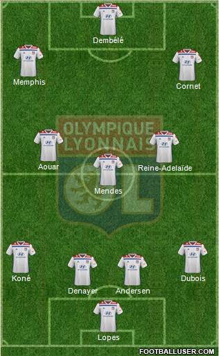 Olympique Lyonnais Formation 2019