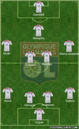 Olympique Lyonnais Formation 2019