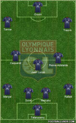Olympique Lyonnais Formation 2019