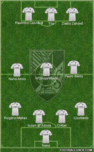 Vitória Sport Club Formation 2019