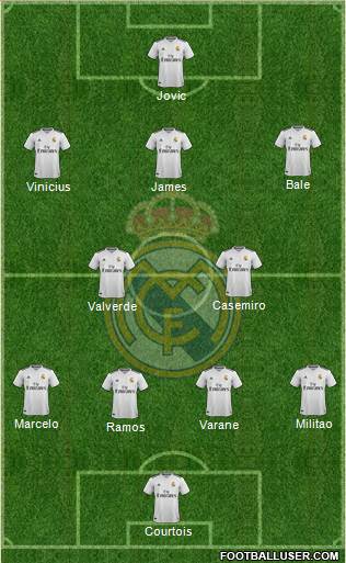 Real Madrid C.F. Formation 2019