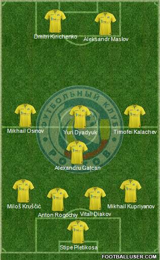 FC Rostov Formation 2019