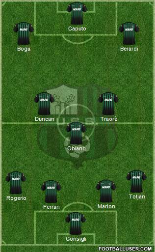Sassuolo Formation 2019