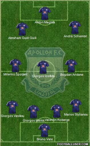 AMO Apollon Limassol 4-5-1 football formation