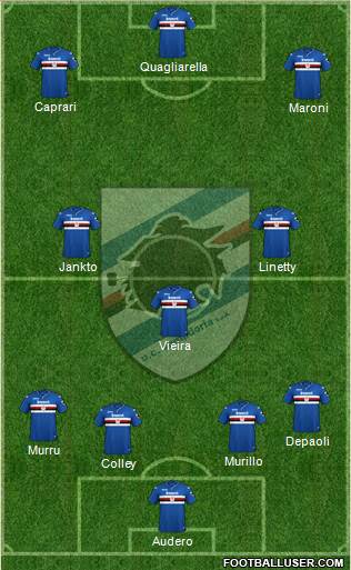 Sampdoria Formation 2019