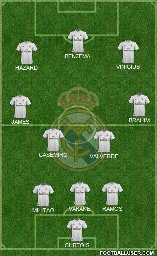Real Madrid C.F. Formation 2019