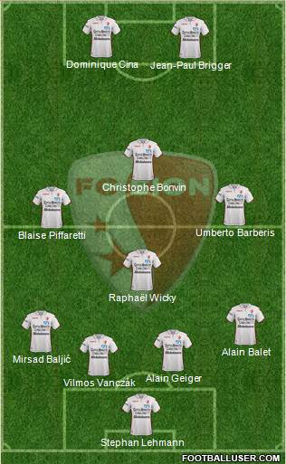 FC Sion Formation 2019