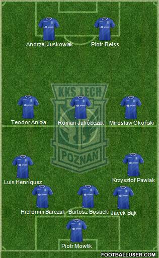 Lech Poznan 5-3-2 football formation