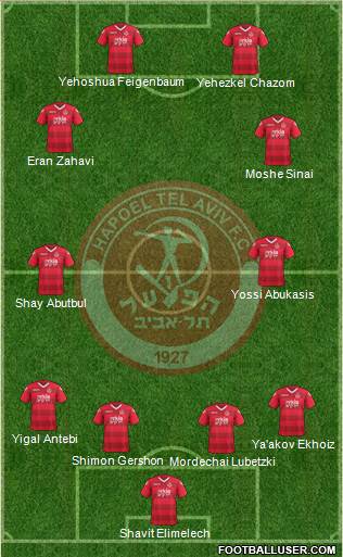 Hapoel Tel-Aviv 4-4-2 football formation