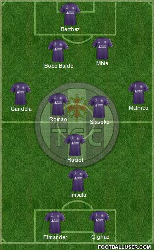 Toulouse Football Club Formation 2019