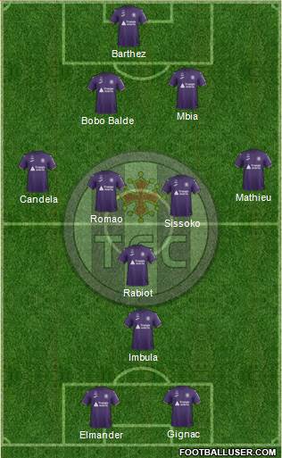 Toulouse Football Club 4-4-2 football formation