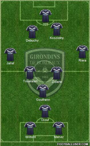 FC Girondins de Bordeaux Formation 2019