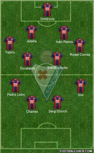 S.D. Eibar S.A.D. 4-1-2-3 football formation