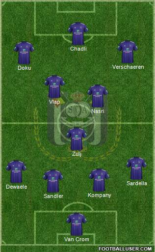 RSC Anderlecht Formation 2019