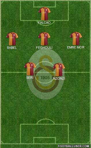 Galatasaray SK Formation 2019