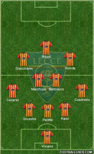 Lecce Formation 2019