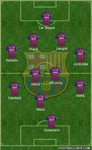 F.C. Barcelona Formation 2019
