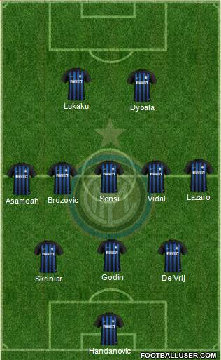 F.C. Internazionale Formation 2019