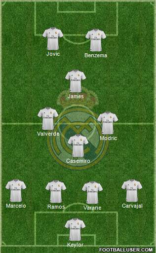Real Madrid C.F. Formation 2019