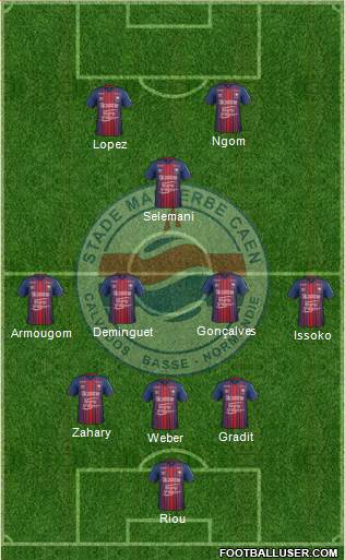 Stade Malherbe Caen Basse-Normandie Formation 2019